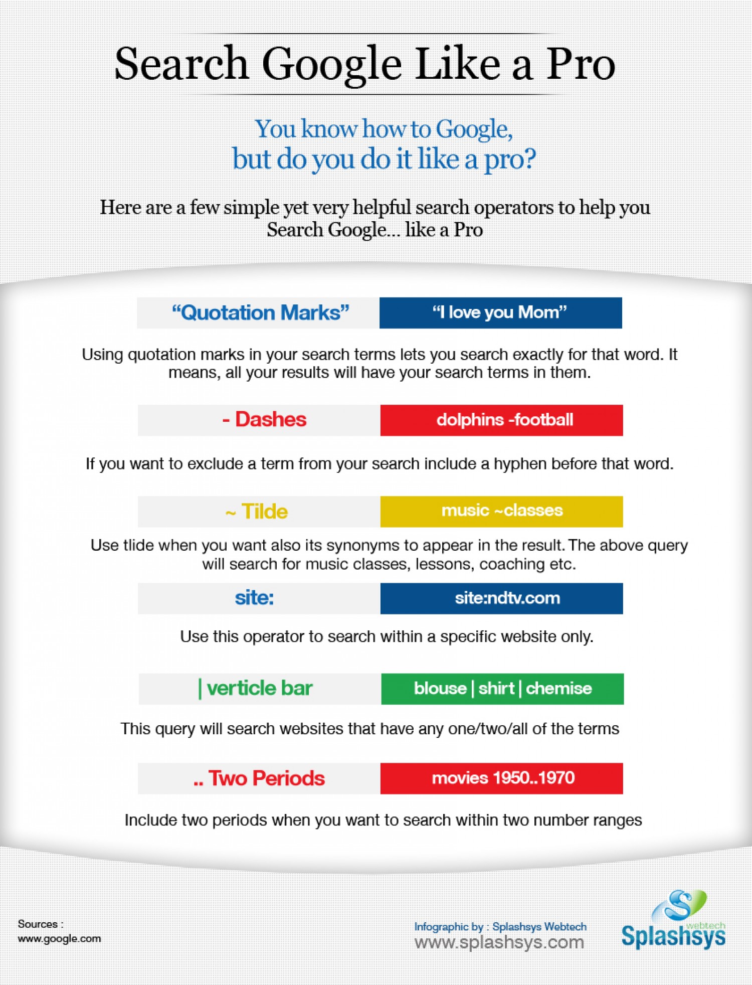 Study Hacks: Search Google Like a Pro